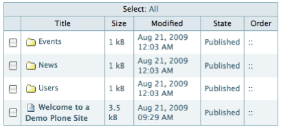 Table Sorter example on folder_contents